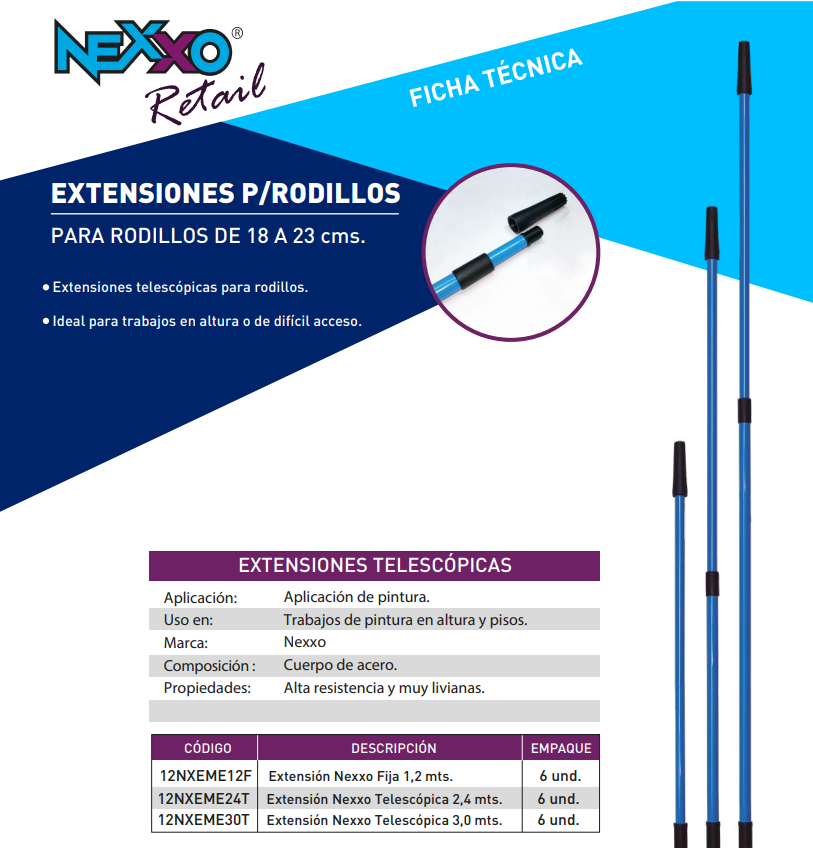 Extensiones para rodillos