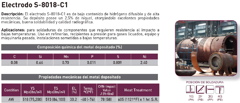Electrodo S-8018-C1
