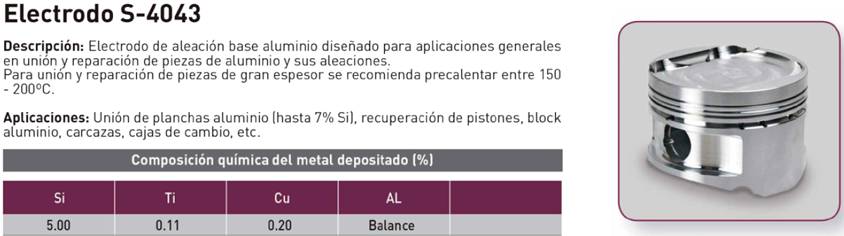 Electrodo S-4043