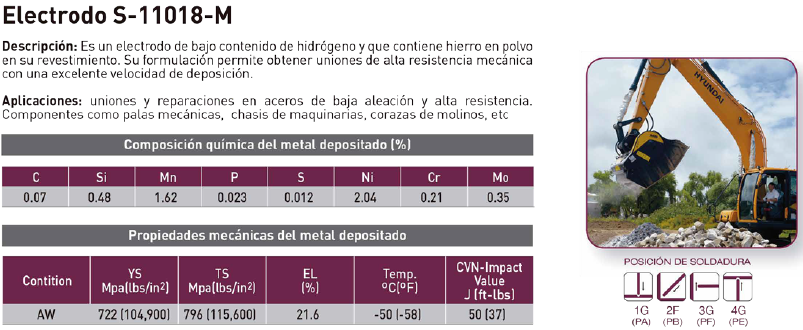 Electrodo S-11018-M