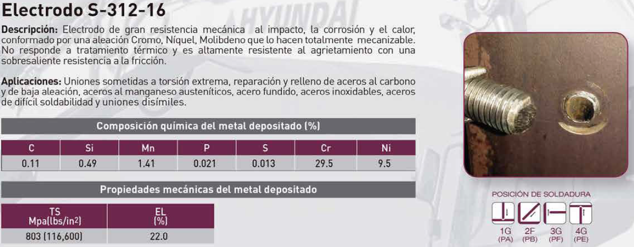 Electrodo S-312-16