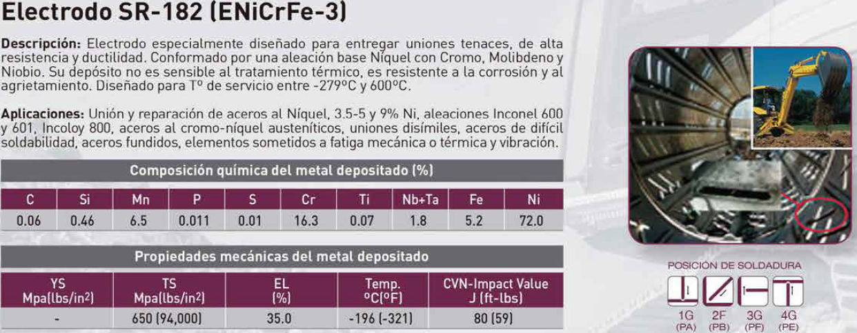 Electrodo SR-182 (ENiCrFe-3)