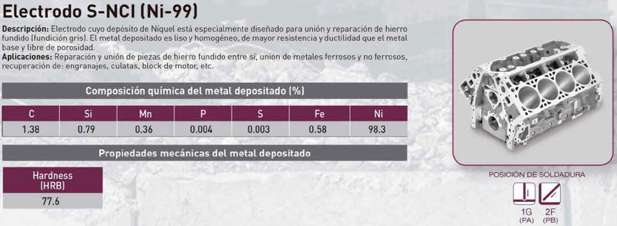 Electrodo S-NCI (Ni-99)